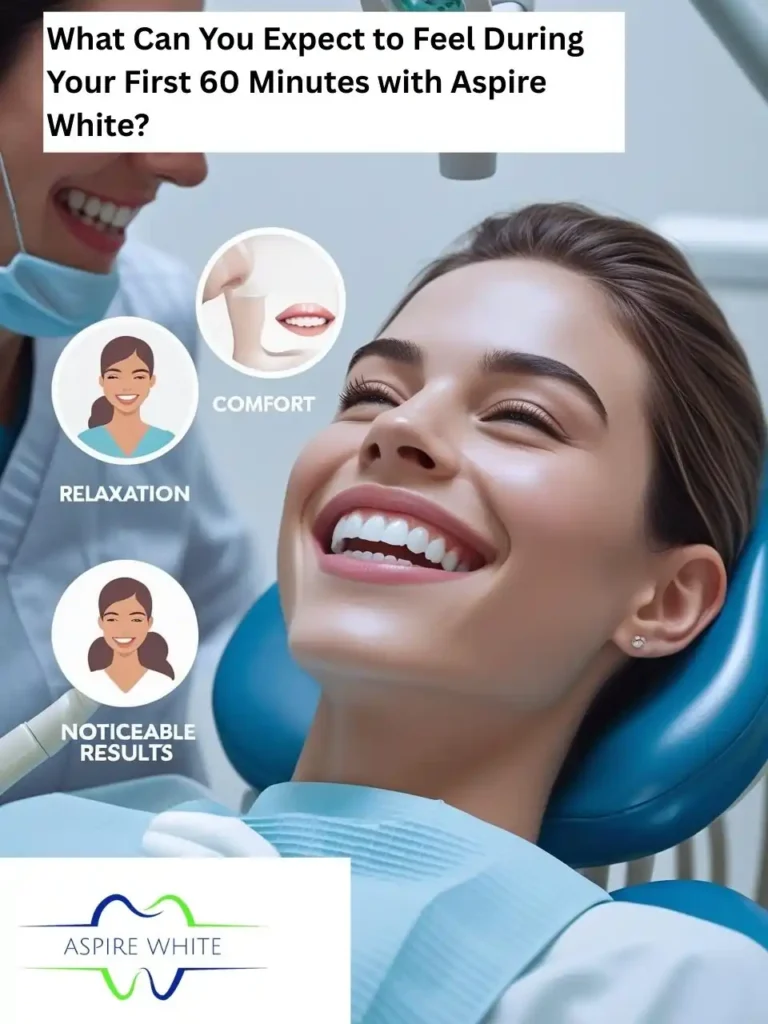 What Makes Your Smile Feel Less ‘You’—And How Can Aspire White Derby Help You Shine Derby?