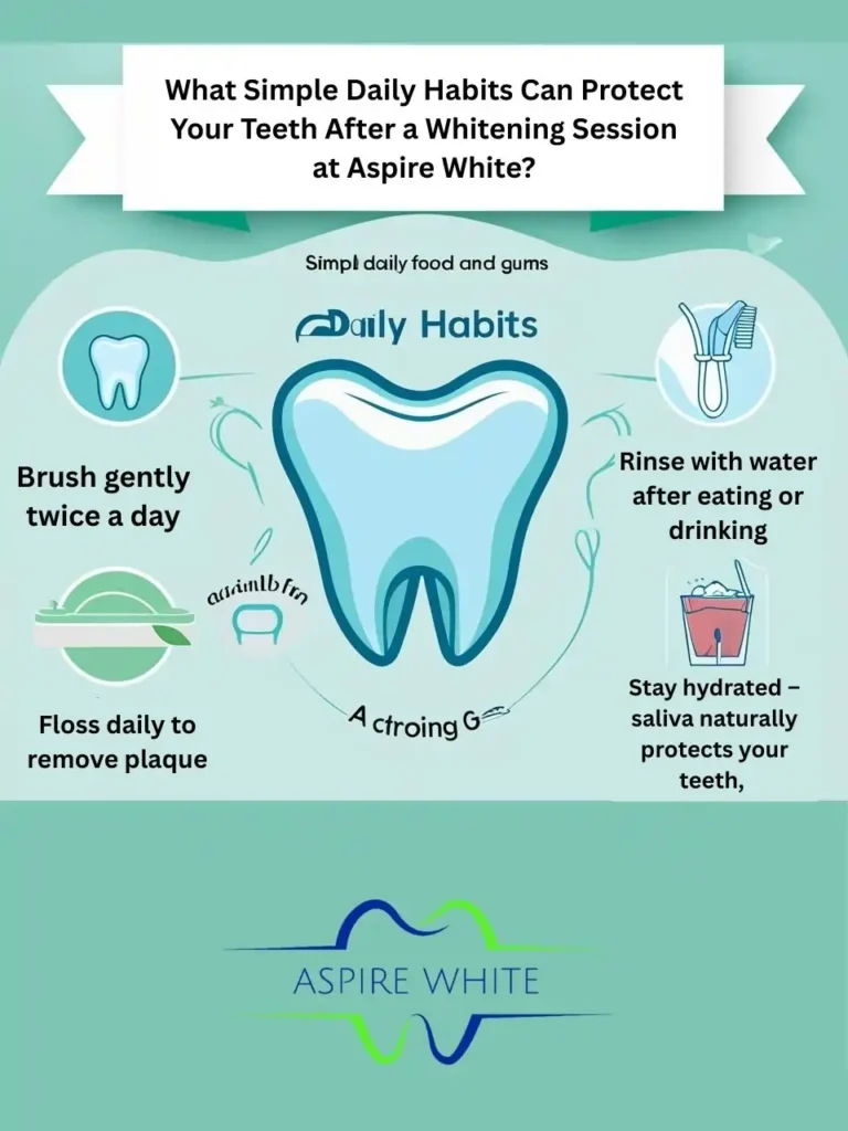 What Simple Daily Habits Can Protect Your Teeth After a Whitening Session at Aspire White Derby